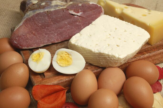 Proteinprodukte