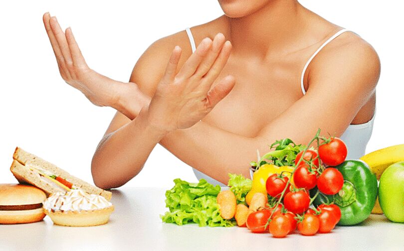 Vermeiden Sie Mehlprodukte bei einer ketogenen Diät