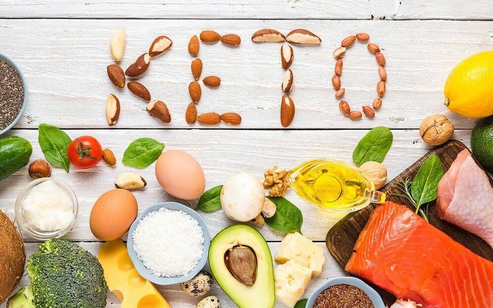 Lebensmittel für die ketogene Diät